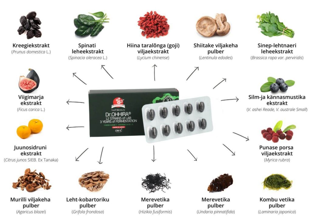 Dr.OHHIRA STANDARD, fermentatsioonis osalevad taimed, seened ja vetikad