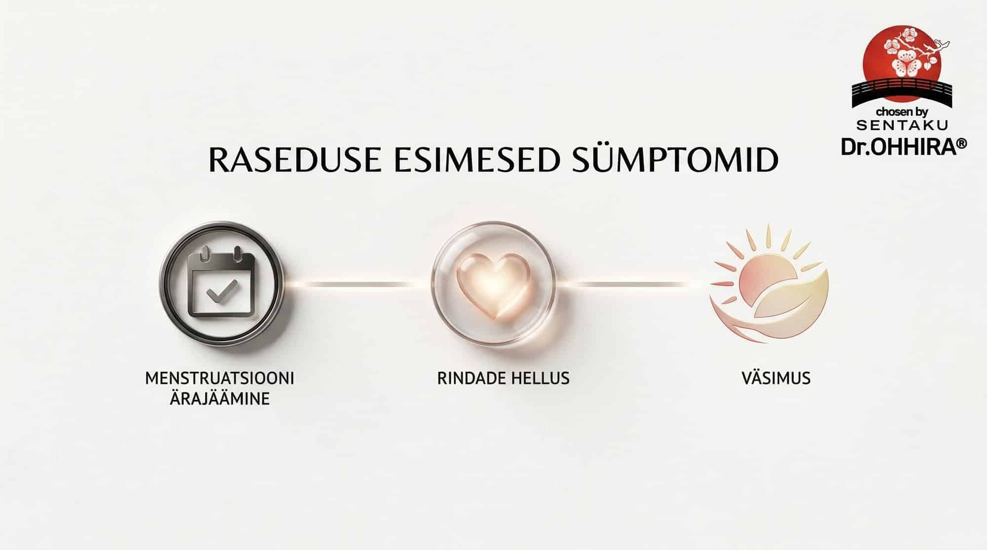 Картина первых симптомов беременности: отсутствие менструации, нагрубание груди и усталость с иконами.