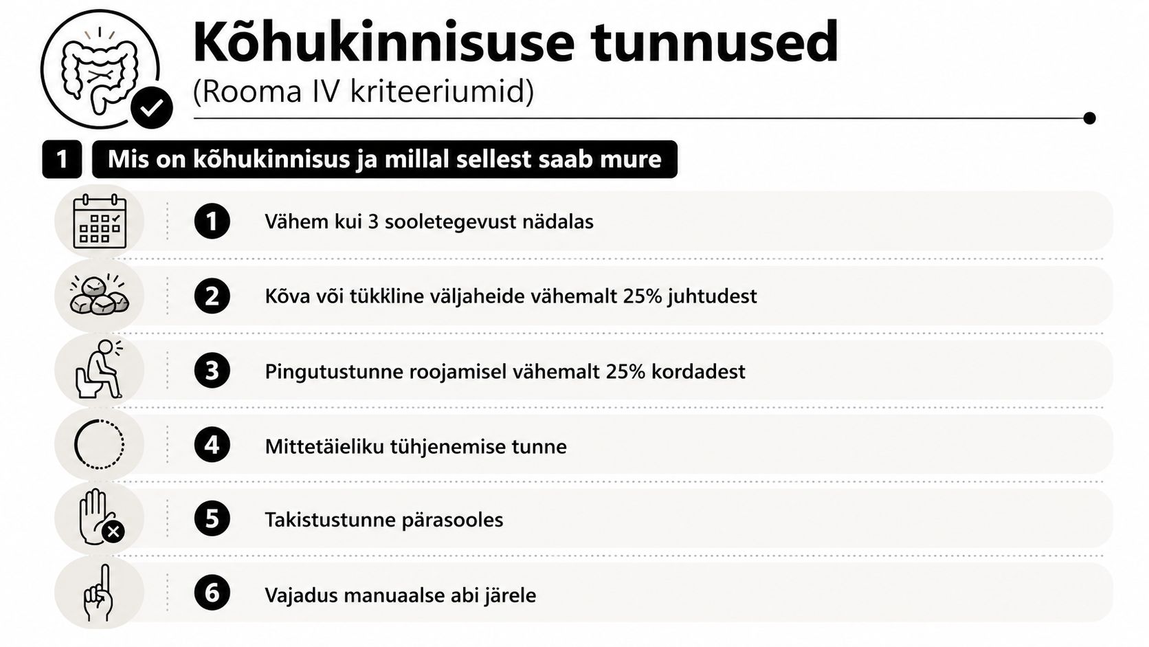 Infograafik loetleb Rooma IV kriteeriumite põhjal kõhukinnisuse peamised tunnused ja sümptomid igapäevaelus.