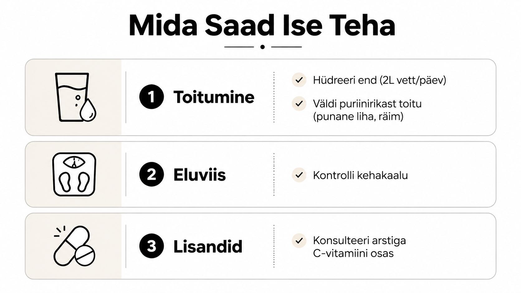 Infograafik soovitustega toitumise, eluviisi ja toidulisandite kohta podagra sümptomite leevendamiseks kodustes tingimustes.