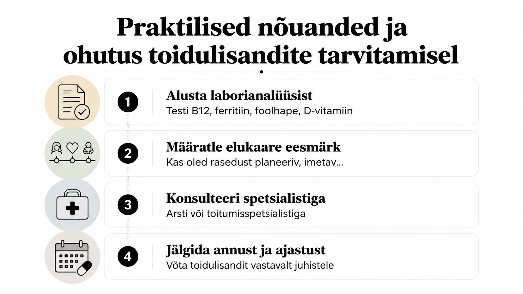 Praktilised nõuanded ja ohutusjuhised toidulisandite targaks ja tervislikuks tarvitamiseks erinevates eluetappides, sealhulgas laborianalüüside vajalikkus.
