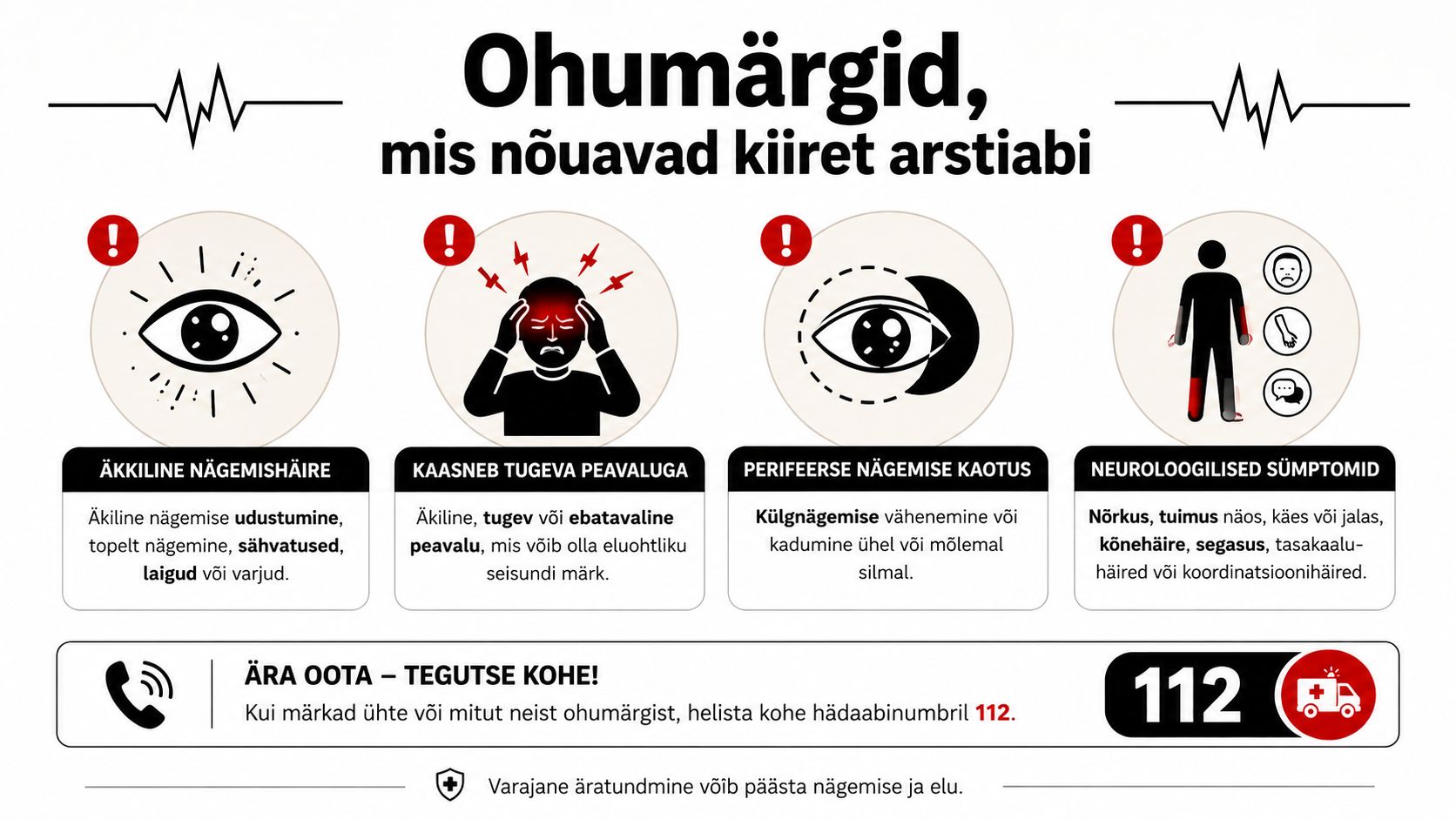 Infograafik hoiatavate tervisemärkide kohta, mis nõuavad viivitamatut arstiabi ja hädaabinumbrile 112 helistamist nägemise või tervise päästmiseks.