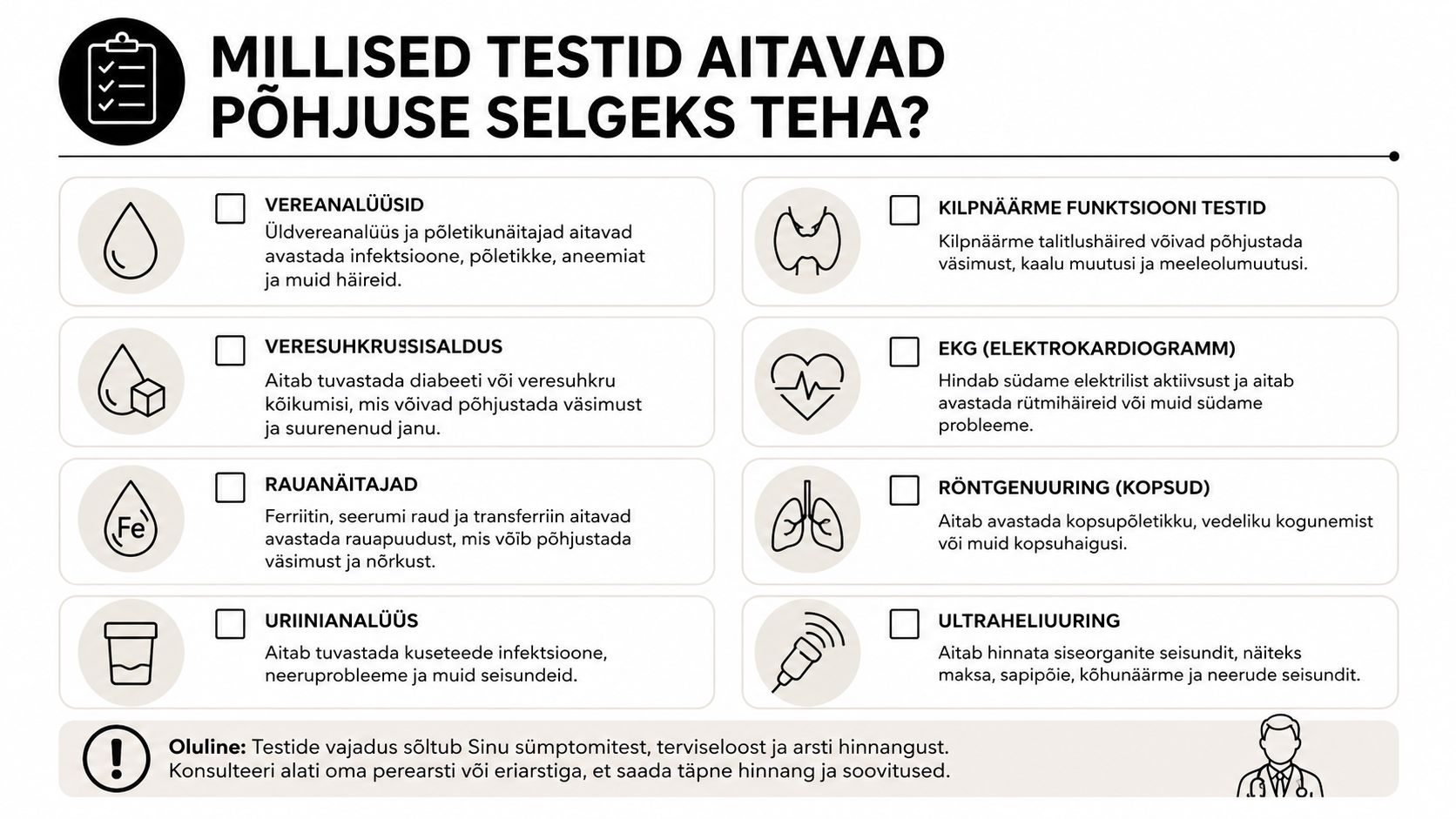 Tervislikku seisundit selgitavate diagnostiliste testide ja analüüside ülevaatlik tabel, mis aitab tuvastada võimalikke terviseprobleeme.