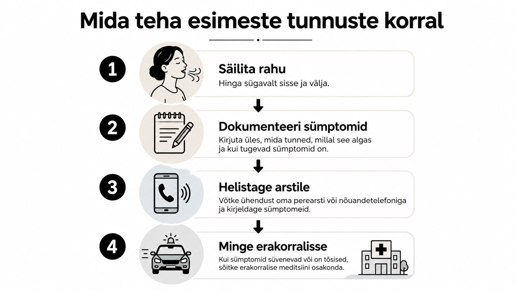 Juhend nelja lihtsa sammuga, mida teha terviseprobleemide esimeste tunnuste ilmnemisel enda tervise kaitsmiseks.