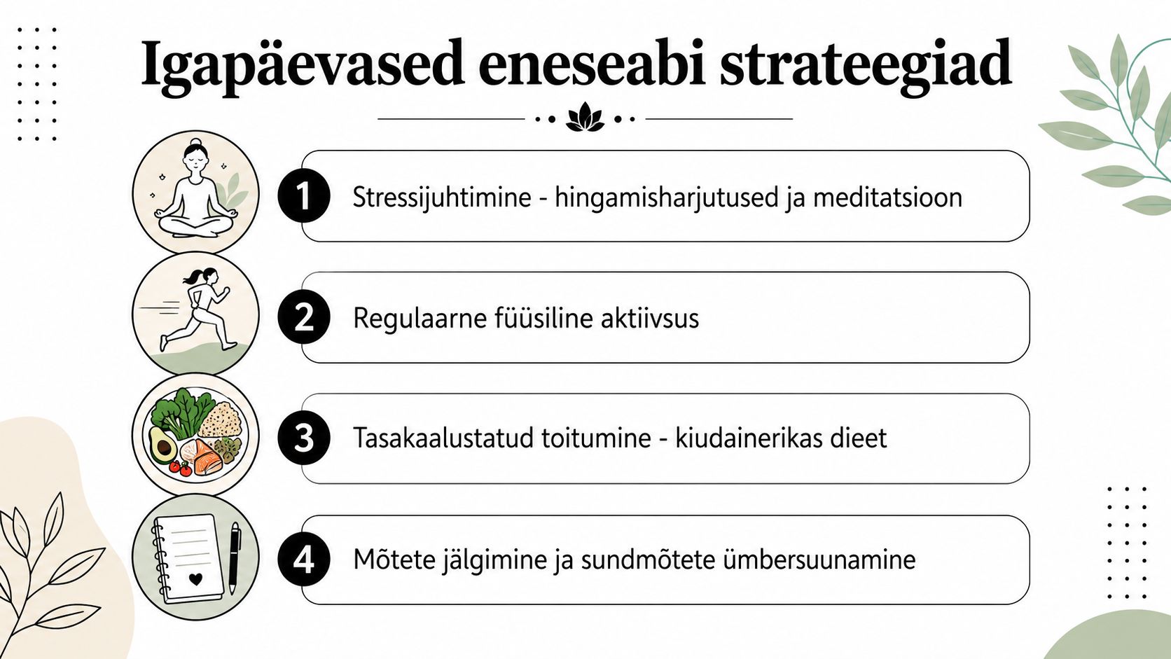 Igapäevased eneseabi strateegiad, sealhulgas stressijuhtimine, füüsiline aktiivsus, tervislik toitumine ja mõtete jälgimine vaimse heaolu parandamiseks.