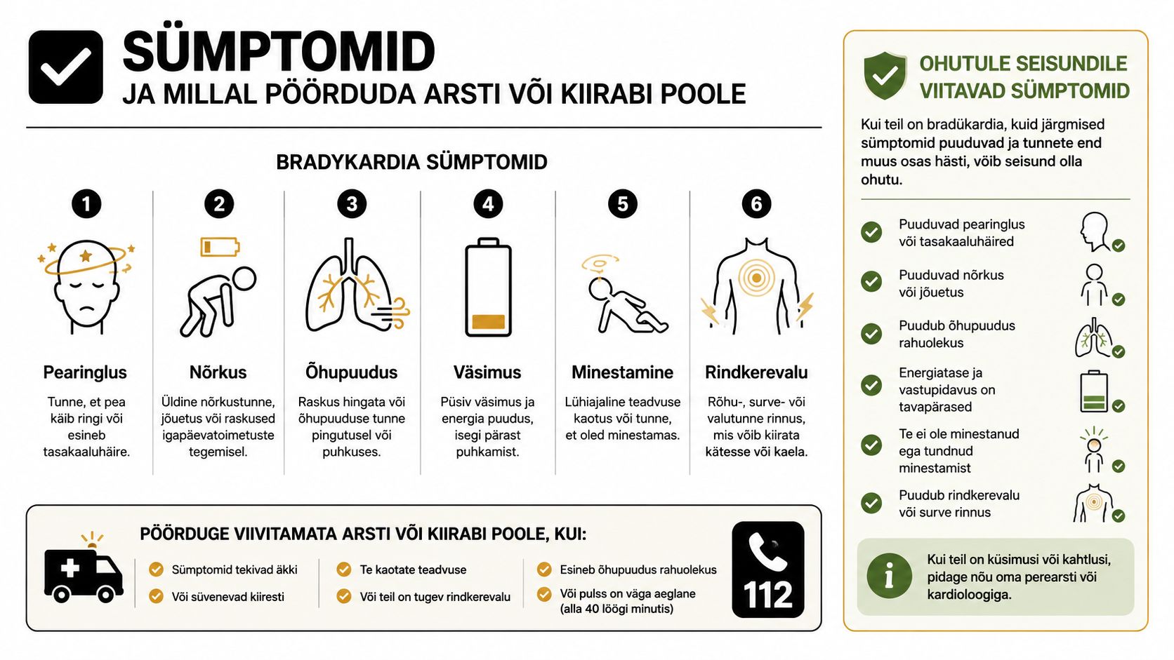 Infograafik bradykardia sümptomite, ohutute seisundite ja kiirabisse pöördumise vajaduse kohta koos selgete ikoonide ja juhistega.