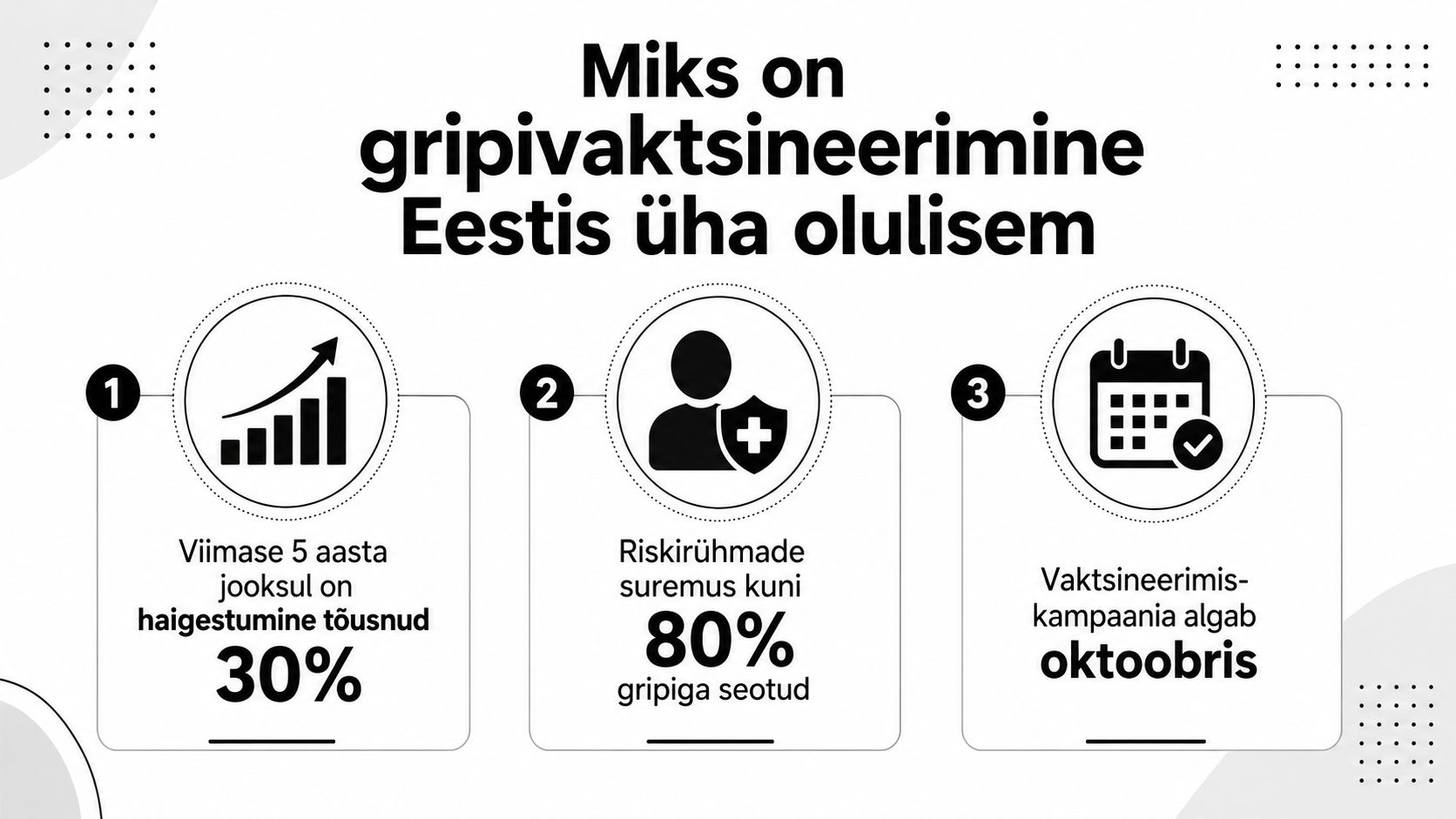 Infograafik selgitab, miks on gripi vastu vaktsineerimine Eestis muutunud üha olulisemaks, tuues välja haigestumise ja suremuse statistika.