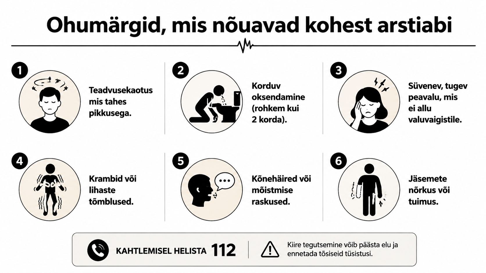 Ohumärgid, mis nõuavad kohest arstiabi, sealhulgas teadvusekaotus, korduv oksendamine, tugev peavalu, krambid, kõnehäired ja jäsemete nõrkus.