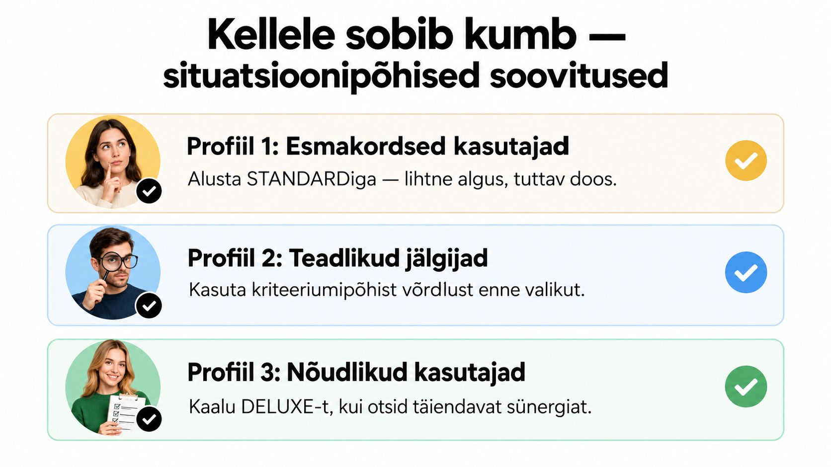 Eesti keeles juhised erinevatele kasutajaprofiilidele sobivate toodete valimiseks vastavalt nende vajadustele ja ootustele.