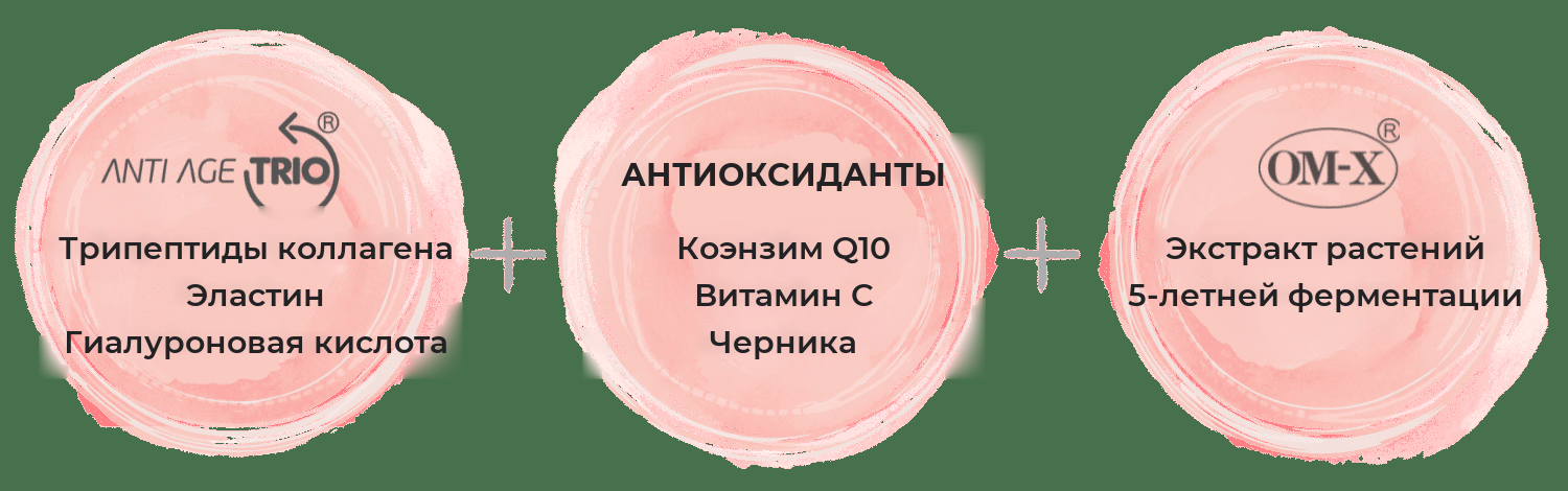 Dr.OHHIRA® КОЛЛАГЕН+