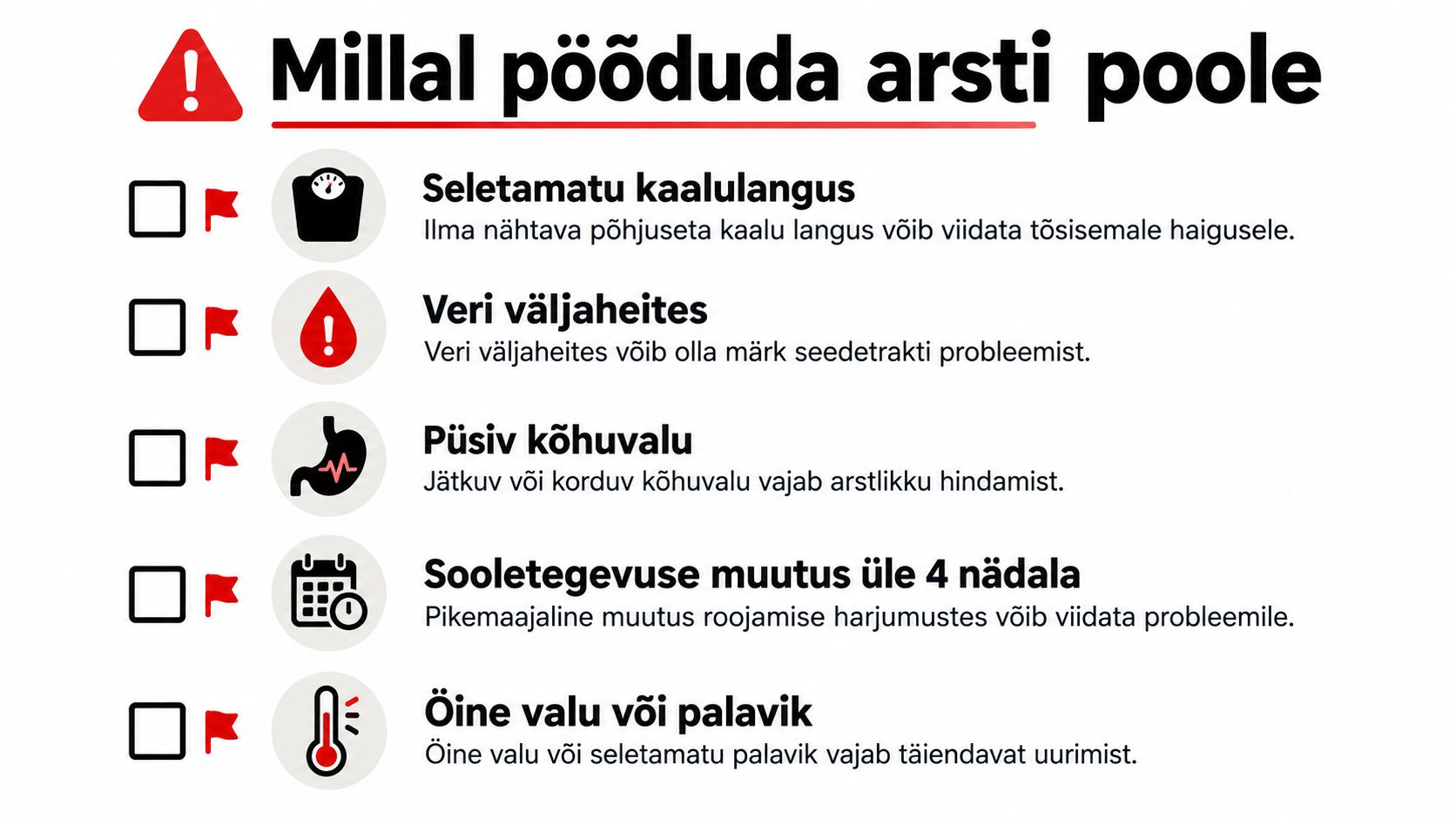 Infograafik loetleb viit hoiatavat sümptomit, mille korral tuleks kindlasti pöörduda arsti poole tervise kontrollimiseks.