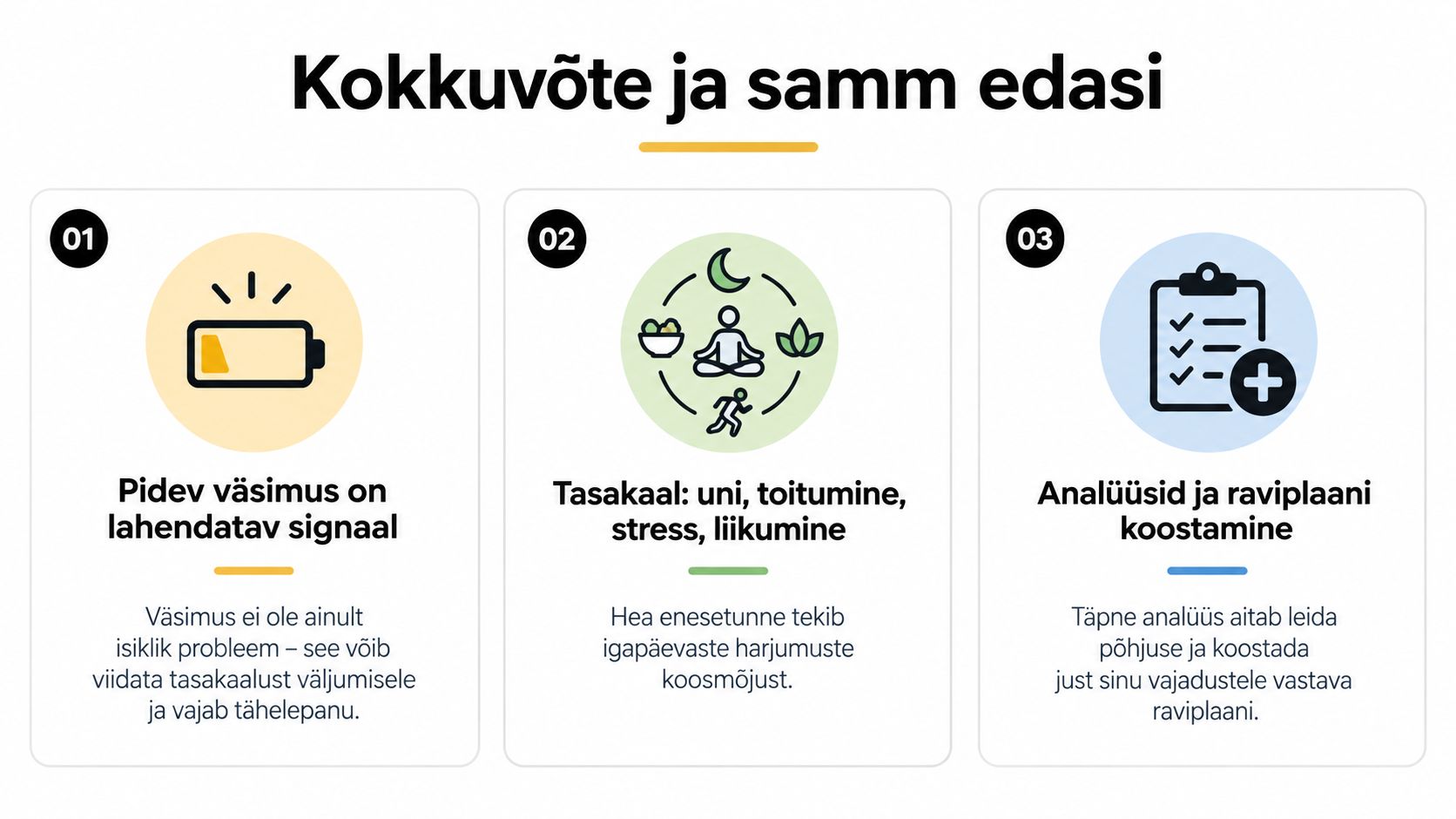 Infograafik tutvustab pideva väsimuse lahendamist elustiili tasakaalu, analüüside ja individuaalse ravimiplaani koostamise kaudu.