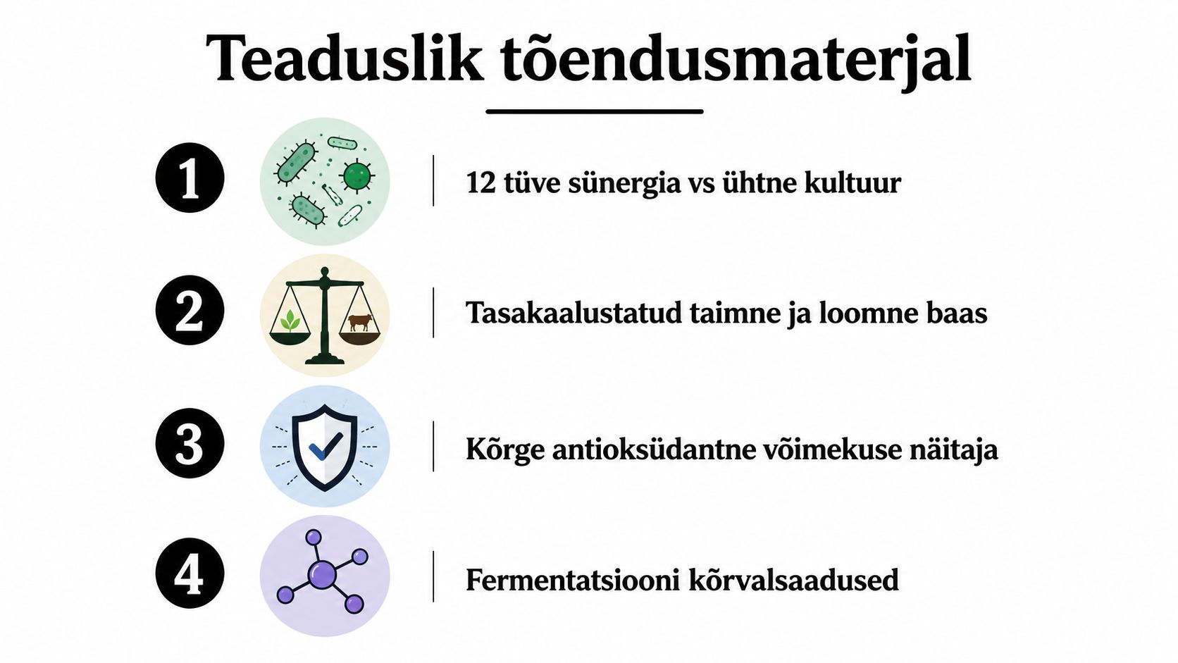 Infograafik esitab neli peamist teaduslikku tõendusmaterjali Dr. Ohhira tervisetoodete ja probiootiliste kultuuride tõhususe kohta.