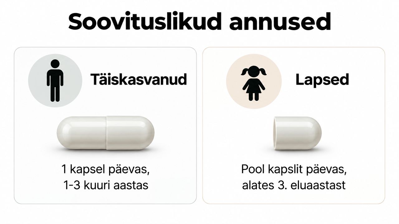Soovituslikud ööpäevased annused täiskasvanutele ja lastele probiootikumide tarvitamisel vastavalt tootja juhistele ja vanuserühmadele.