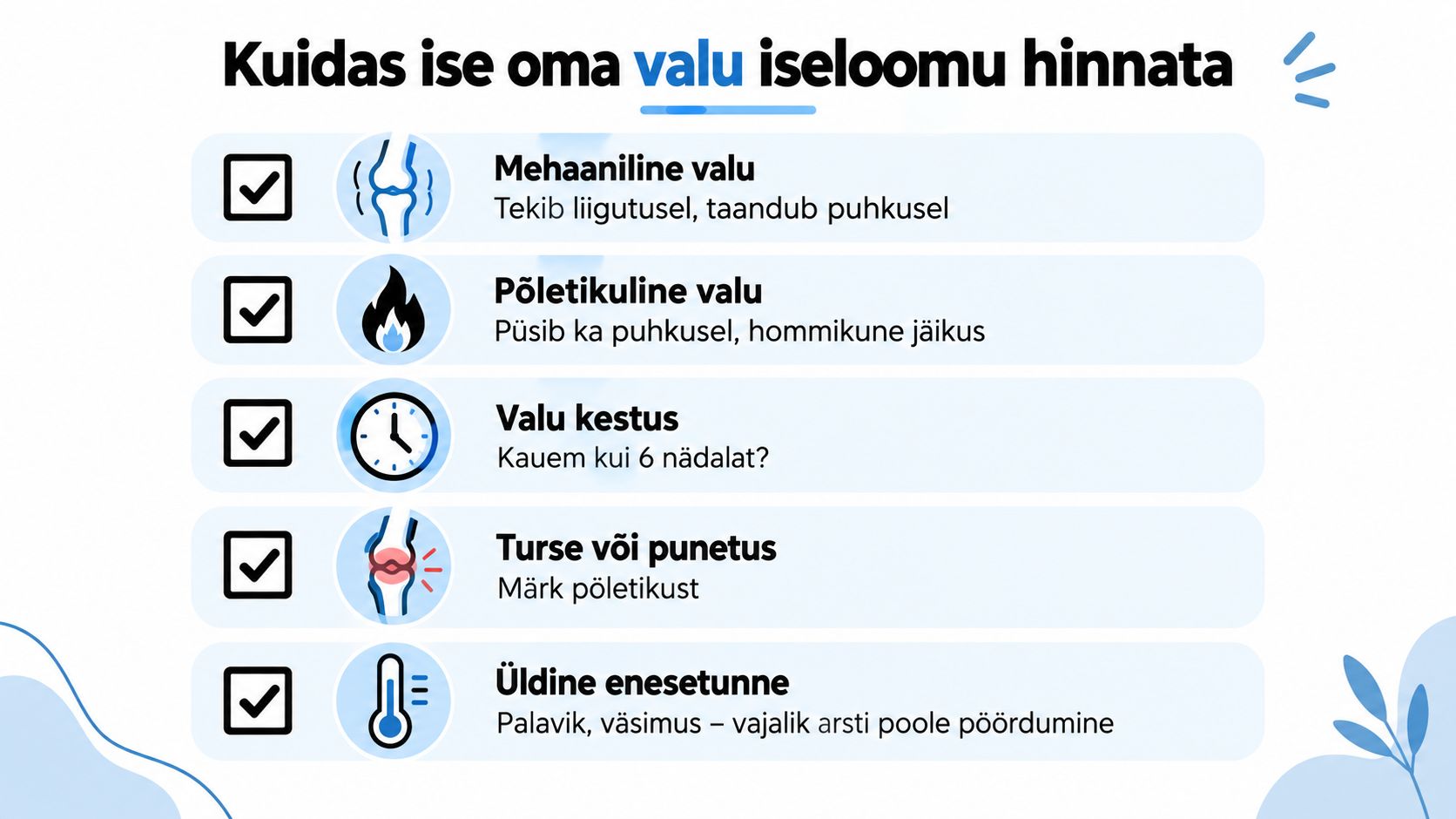 Infograafik, mis aitab hinnata liigesevalu iseloomu, kestust ja sellega kaasnevaid võimalikke põletikulisi sümptomeid või üldist enesetunnet.