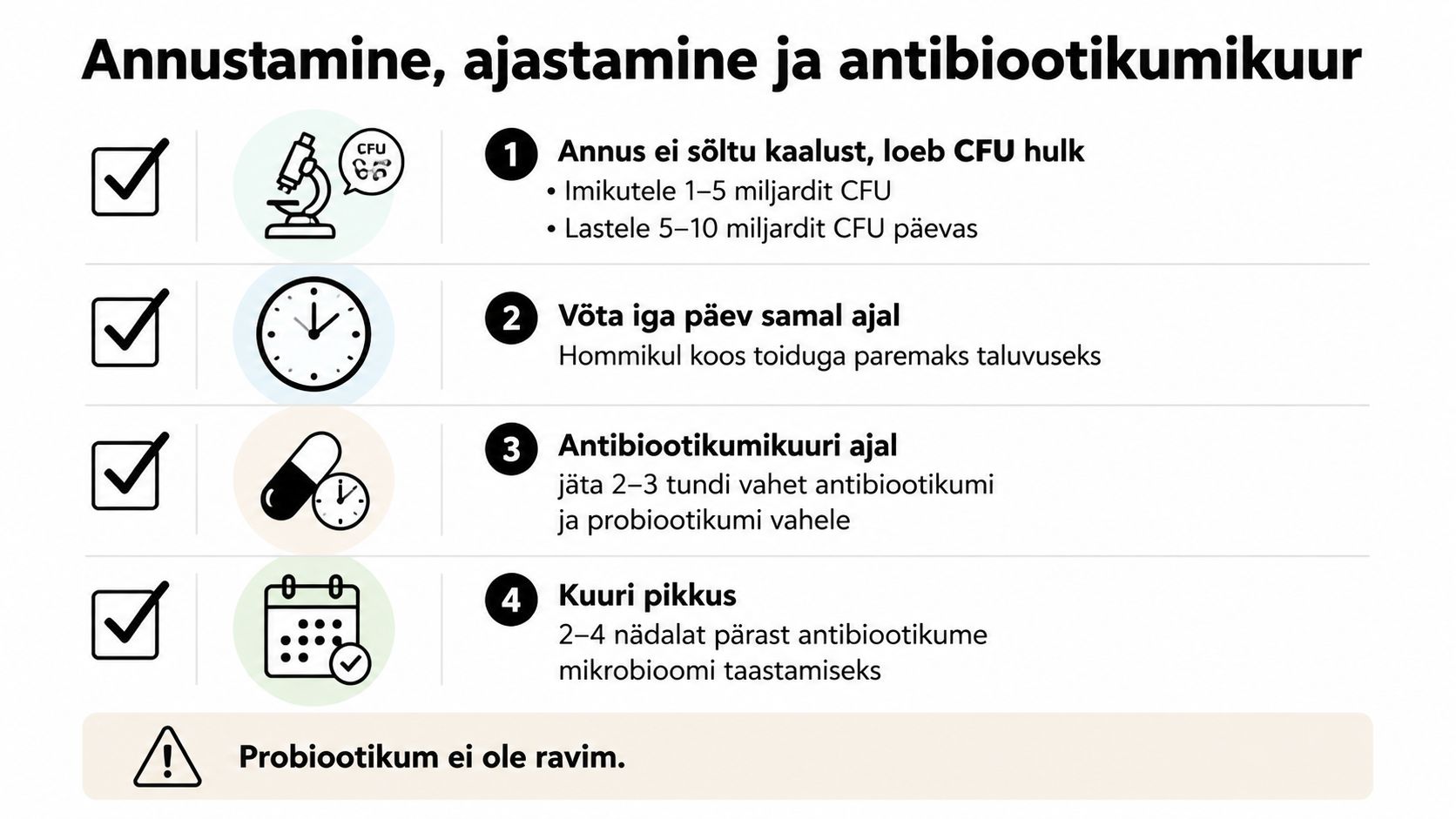 Juhend probiootikumide annustamiseks, ajastamiseks ja kasutamiseks koos antibiootikumikuuriga lastele ja imikutele ohutu mikrobioomi taastamise tagamiseks.