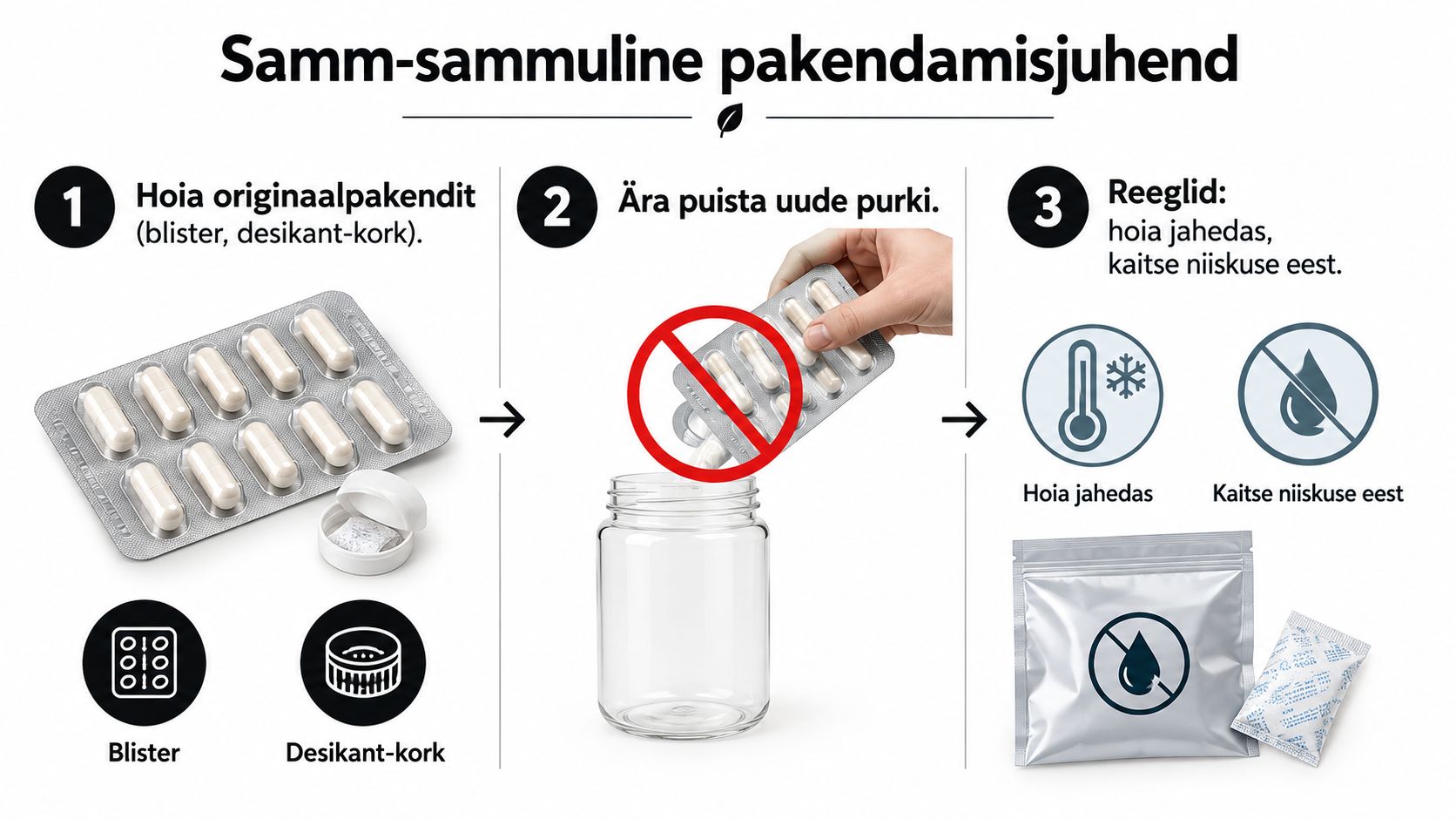 Samm-sammuline juhend toidulisandite õigeks säilitamiseks originaalpakendis, vältides nende ümbertõstmist teistesse purkidesse ja kaitstes niiskuse eest.