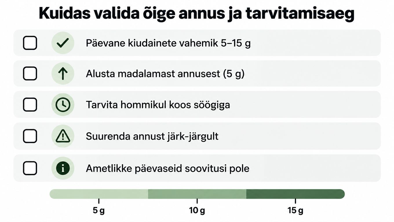 Juhend, kuidas valida õiget prebiootikumide annust ja tarvitamisaega igapäevaseks ohutuks kasutamiseks 5–15 grammi vahemikus.